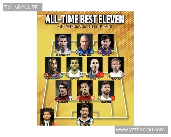 21世纪足坛最具影响力的20大球星排名及其传奇足迹解析