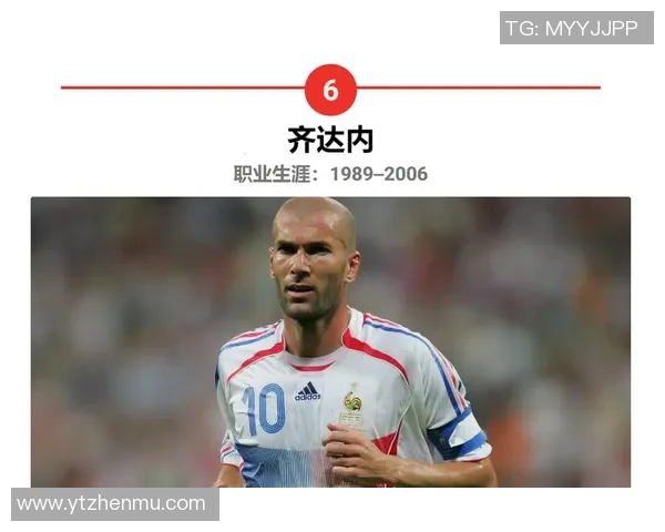 世界顶级十号后卫球星盘点：历史与现役的最佳代表